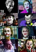 Image result for Joker Evolution