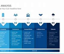 Image result for PowerPoint Templates for Business Analysis 5C's