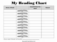 Image result for DIY Book Reading Chart