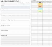 Image result for Learnings and Challenges Template
