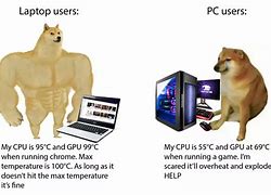 Image result for Unzip at Laptop Meme