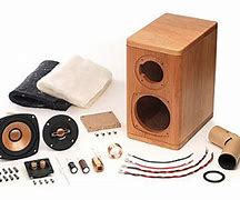 Image result for JVC Wood Cone LSP