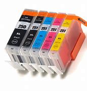 Image result for Video Ink Jet Cartridges