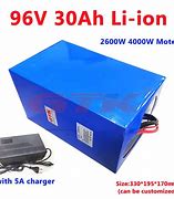 Image result for Electric Bike Kits with Battery