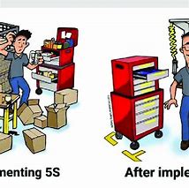 Image result for Maintenance SOP Photos Before and After 5S