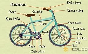 Image result for Cycle Parts Drawing