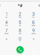 Image result for Nokia Checking Code