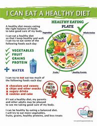 Image result for Healthy Food Choices