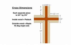 Image result for Cross Dimensions Ratio