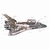 Image result for Rocket Space Shuttle Blueprint