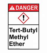 Image result for ether signs