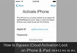 Image result for Group Activation Lock