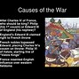 Image result for 100 Years War Weapons