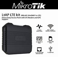 Image result for Mikrotik LTE Modem