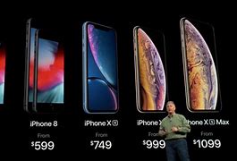 Image result for Apple Release Date Lines