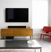 Image result for 32 Flat Screen TV Wall