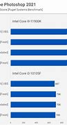 Image result for Better Performance Mode Windows microSD