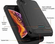 Image result for Charging Phone Case iPhone XR