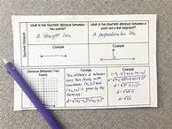 Image result for Math Note Taking Template
