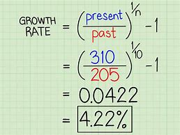 Image result for Expected Growth Rate Formula