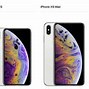 Image result for iPhone Xr vs XS Size Difference