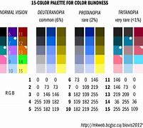 Image result for iPhone Colors 15 Colors