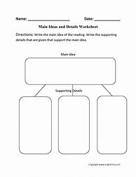 Image result for Main Idea Practice Worksheets