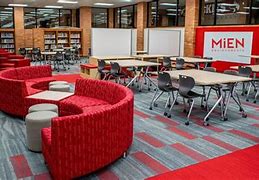 Image result for Blas Library