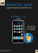 Image result for Apple.com iPhone Instructions