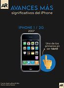 Image result for Metro PCS Apple iPhone