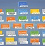 Image result for Drugs and Medicines Themes for PowerPoint