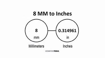 Image result for How Big Is 8Mm Size