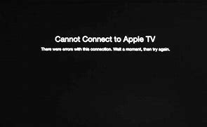 Image result for Apple TV Screen Problems