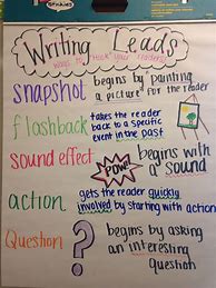 Image result for Writing Hooks Anchor Chart