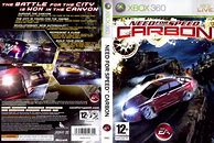 Image result for Need for Speed Carbon Xbox 360 Disc