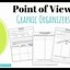 Image result for Point of View Meme