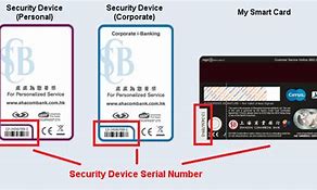 Image result for Posa Card Serial Number