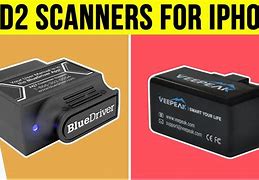 Image result for iPhone SE Scanner