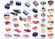 Image result for Sushi List