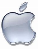Image result for Apple Stock Ticker Symbol