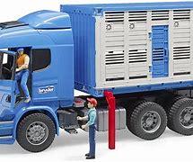 Image result for Bruder Toy Trucks and Trailers