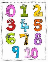 Image result for Numbers 1 to 7