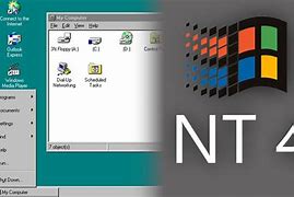 Image result for Windows NT 4.0 Desktop