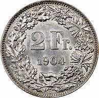 Image result for When Was the Swiss Franc Invented