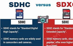 Image result for SDXC or SDHC