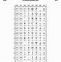 Image result for ASCII Таблица