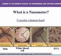 Image result for Nanometer Instrument