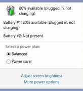 Image result for Is My Laptop Charging
