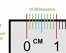 Image result for How to Read a Cm Ruler