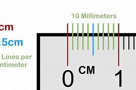 Image result for 2 Cm On a Ruler